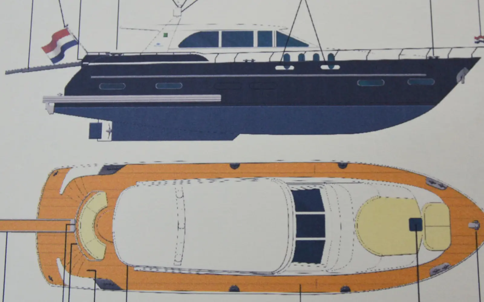 Layout 2